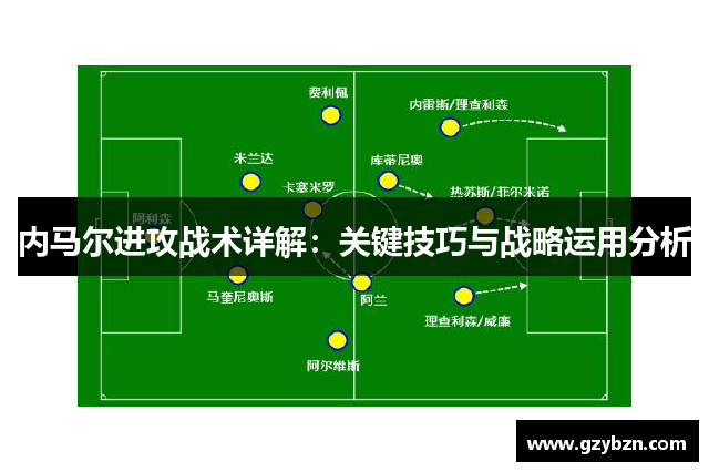 内马尔进攻战术详解：关键技巧与战略运用分析